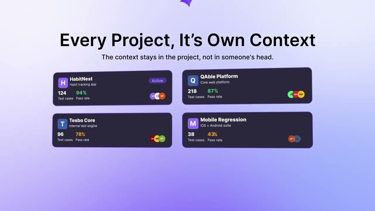 An Open-Source AI Test Manager That Knows Your Whole Product | Tesbo Test Manager