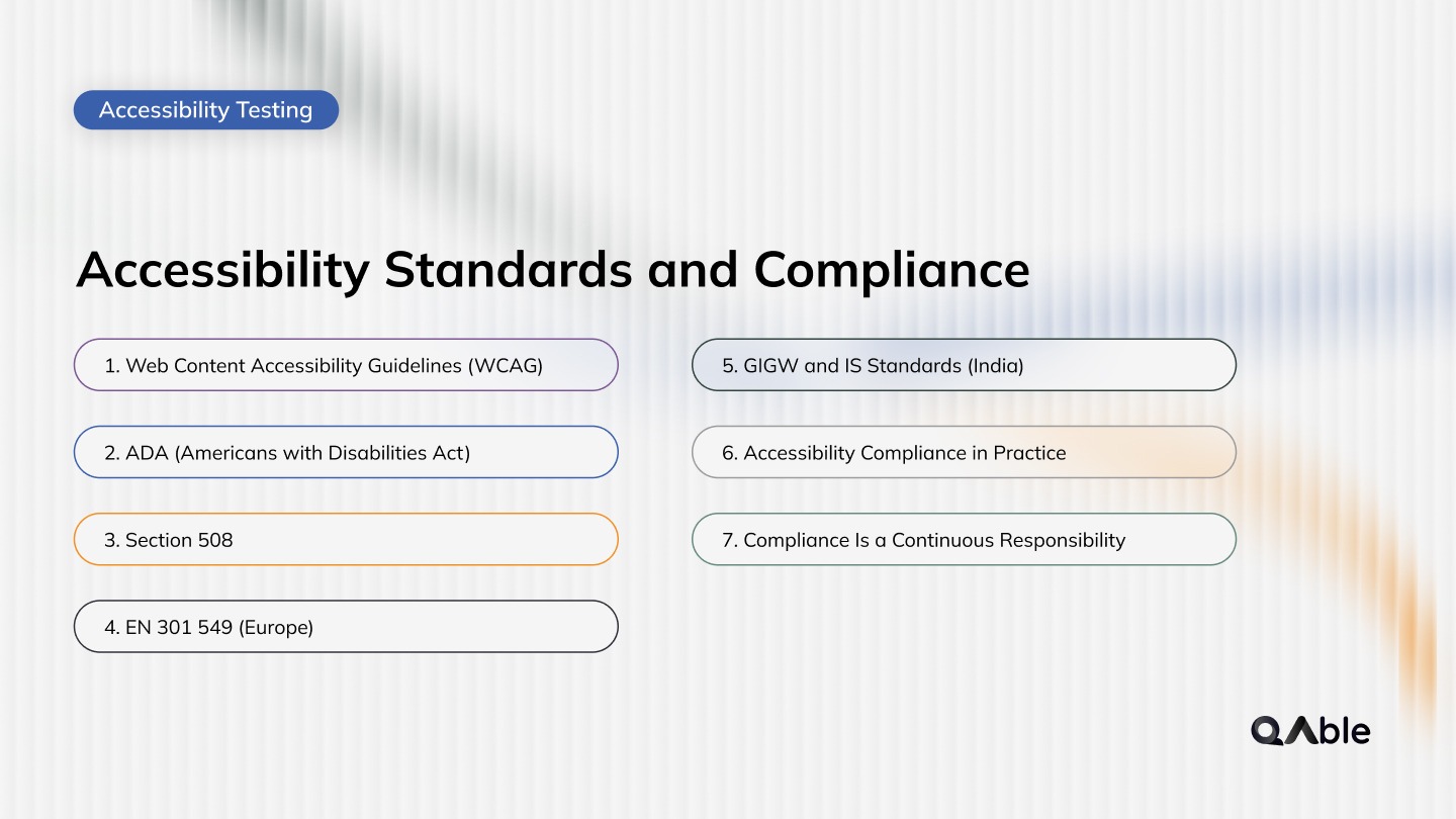 Accessibility Standards and Compliance