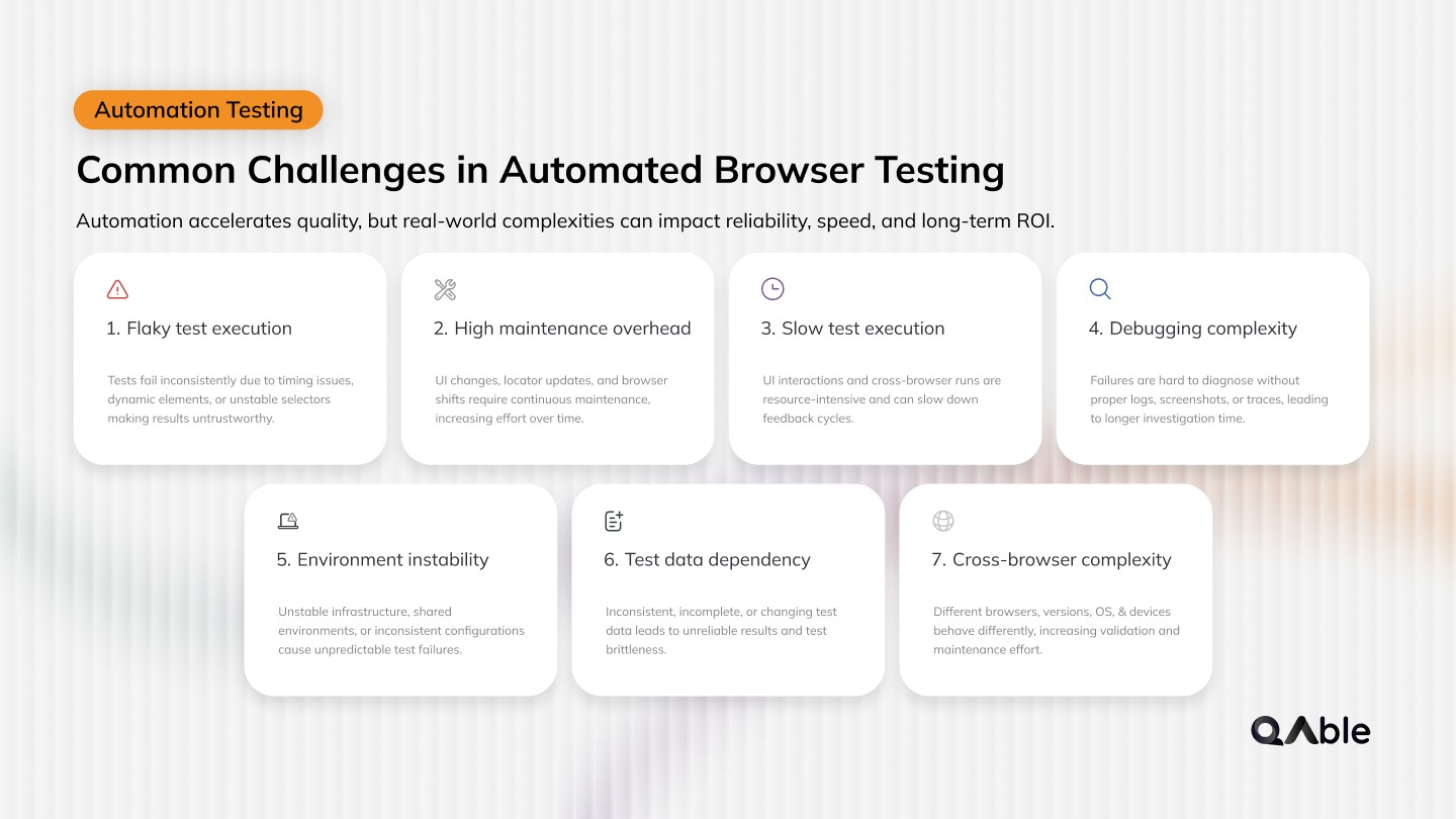 Common Challenges in Automated Browser Testing