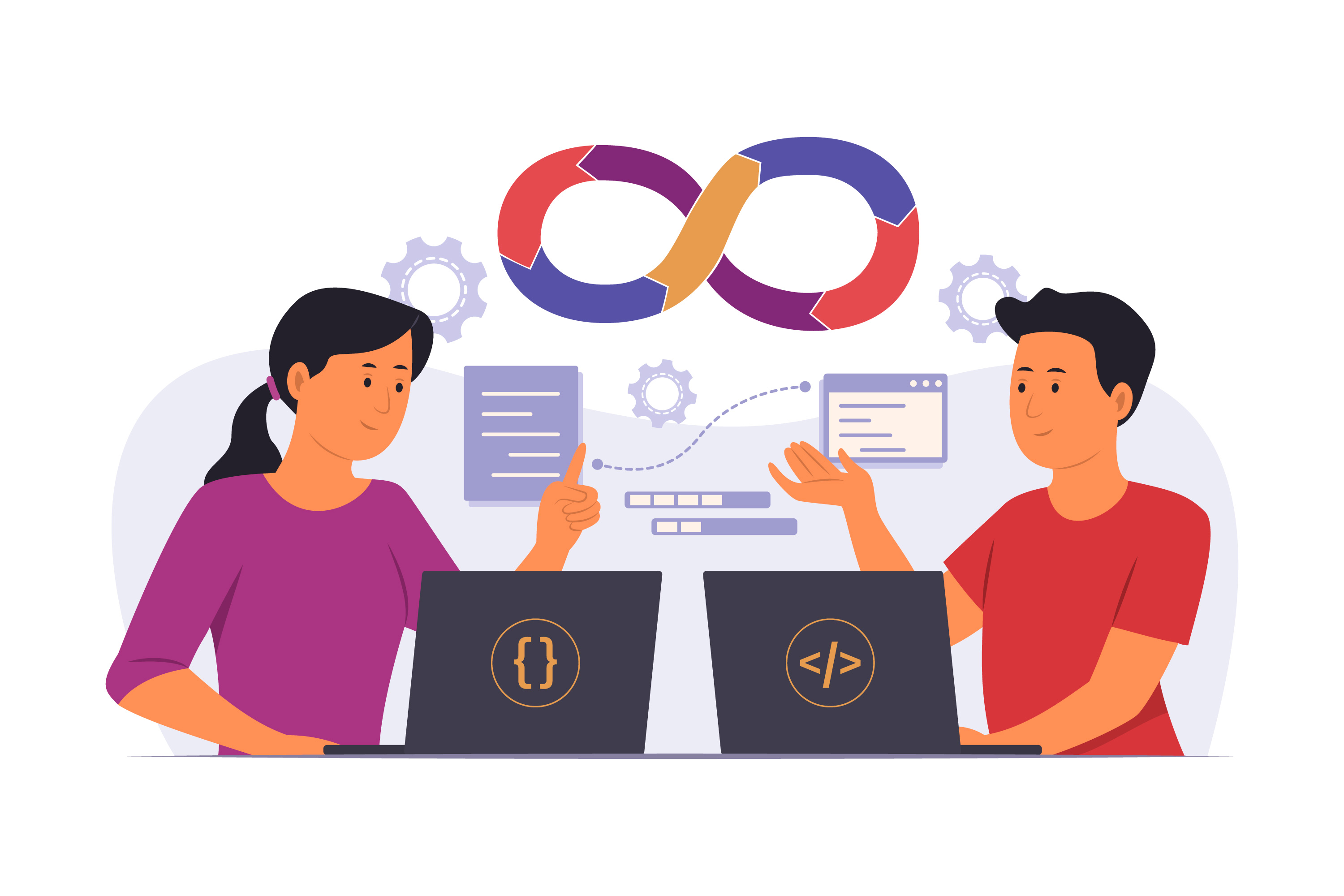 DevOps and QA Collaboration