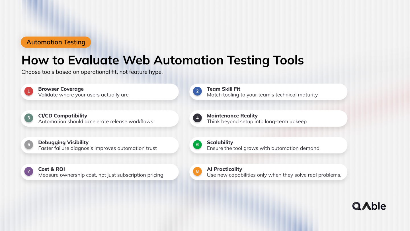 How to Evaluate Web Automation Testing Tools?