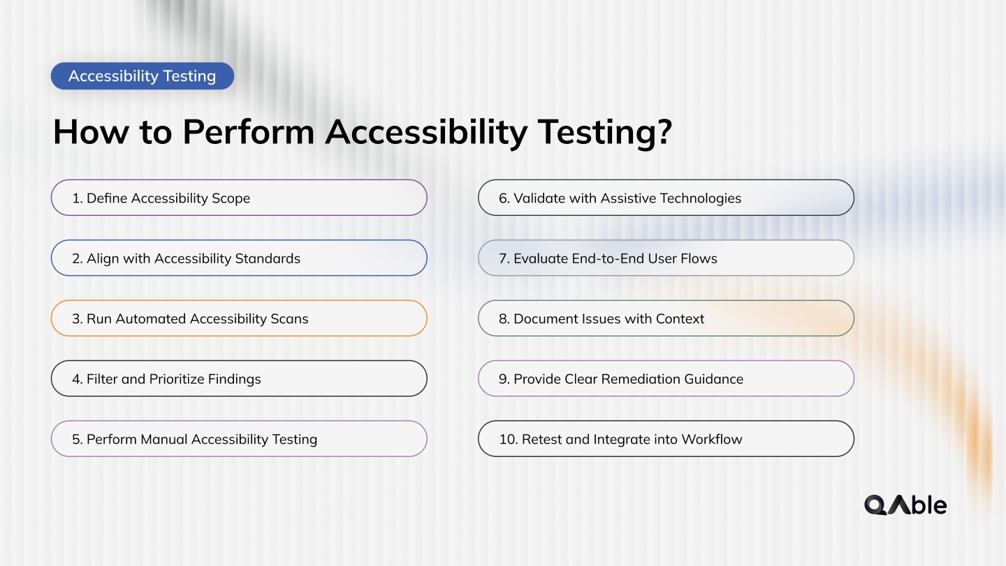 How to Perform Accessibility Testing?