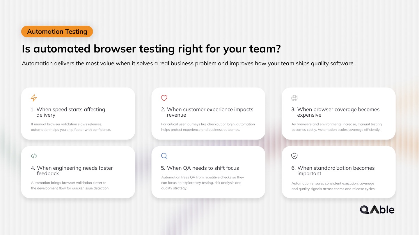 Is Automated Browser Testing Right for Your Team?