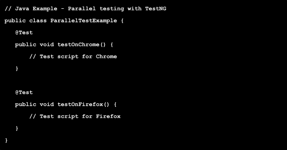 Java Example - Parallel Testing with TestNG
