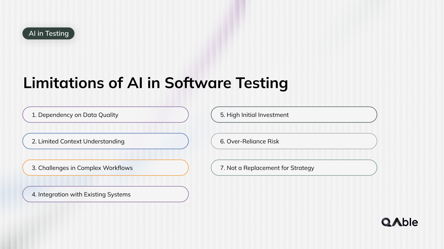 Limitations of AI in Software Testing