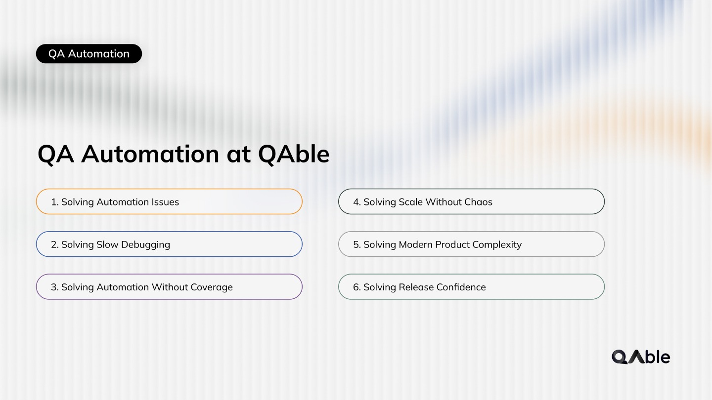 QA Automation at QAble