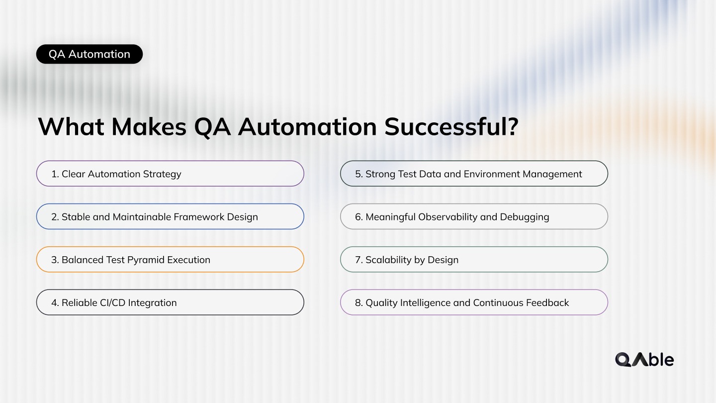 What Makes QA Automation Successful?