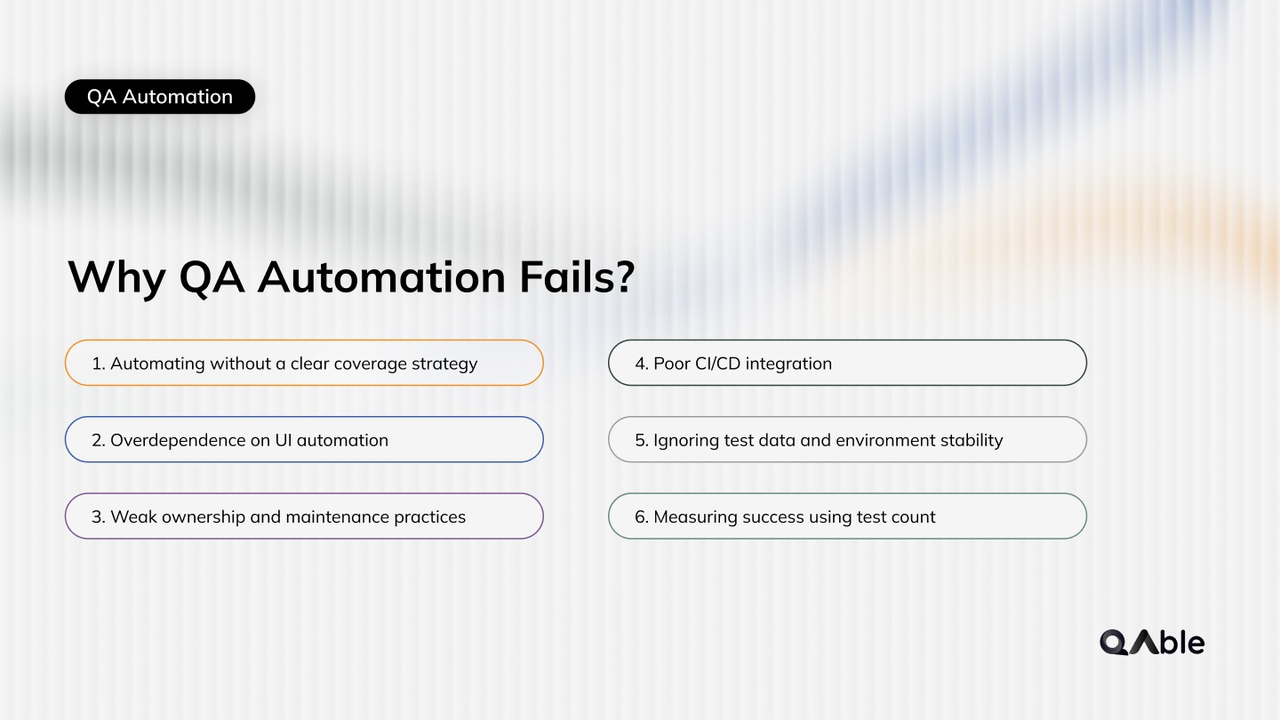 Why QA Automation Fails?
