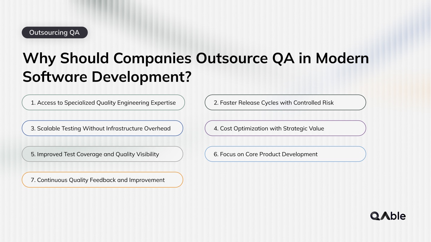Why Should Companies Outsource QA in Modern Software Development?