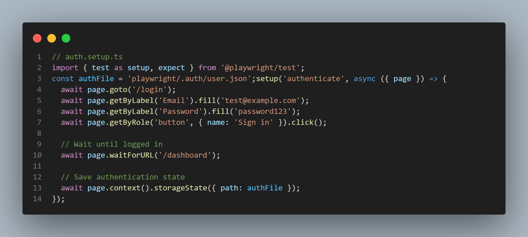 Authentication State Reuse