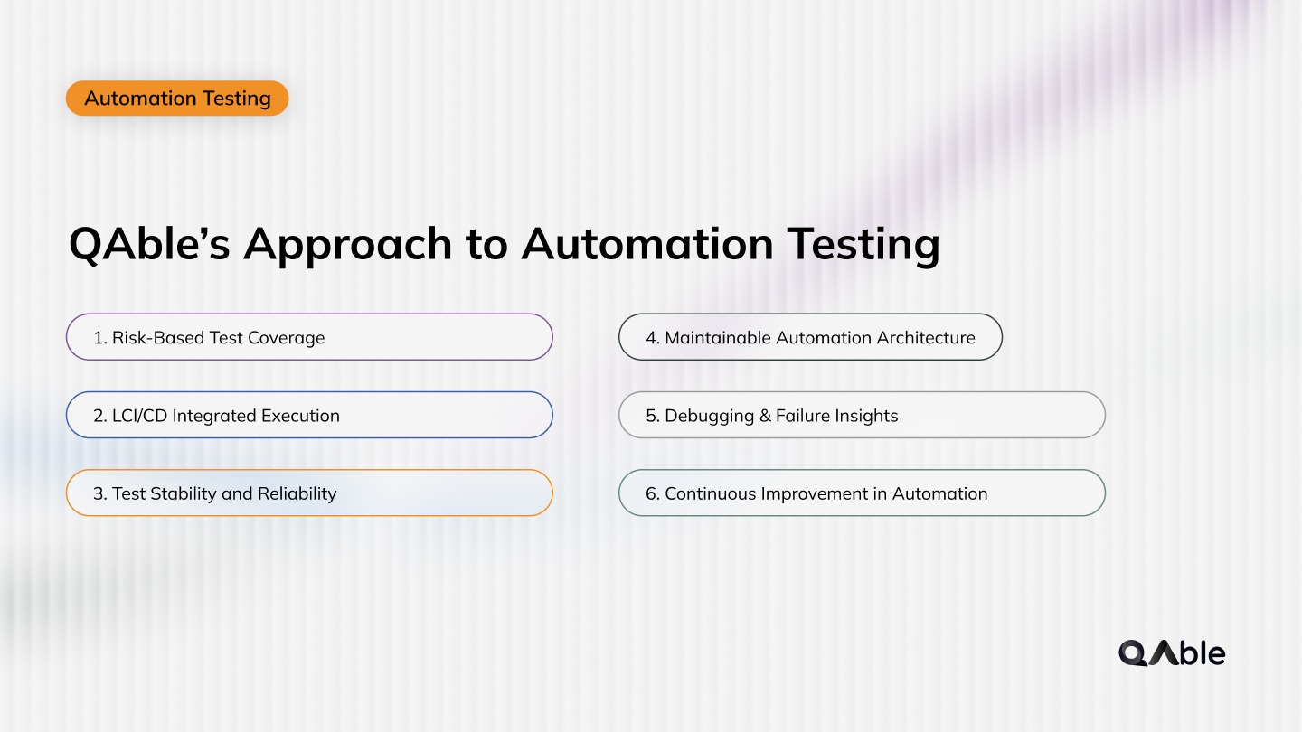 QAble's Approach to Automation Testing