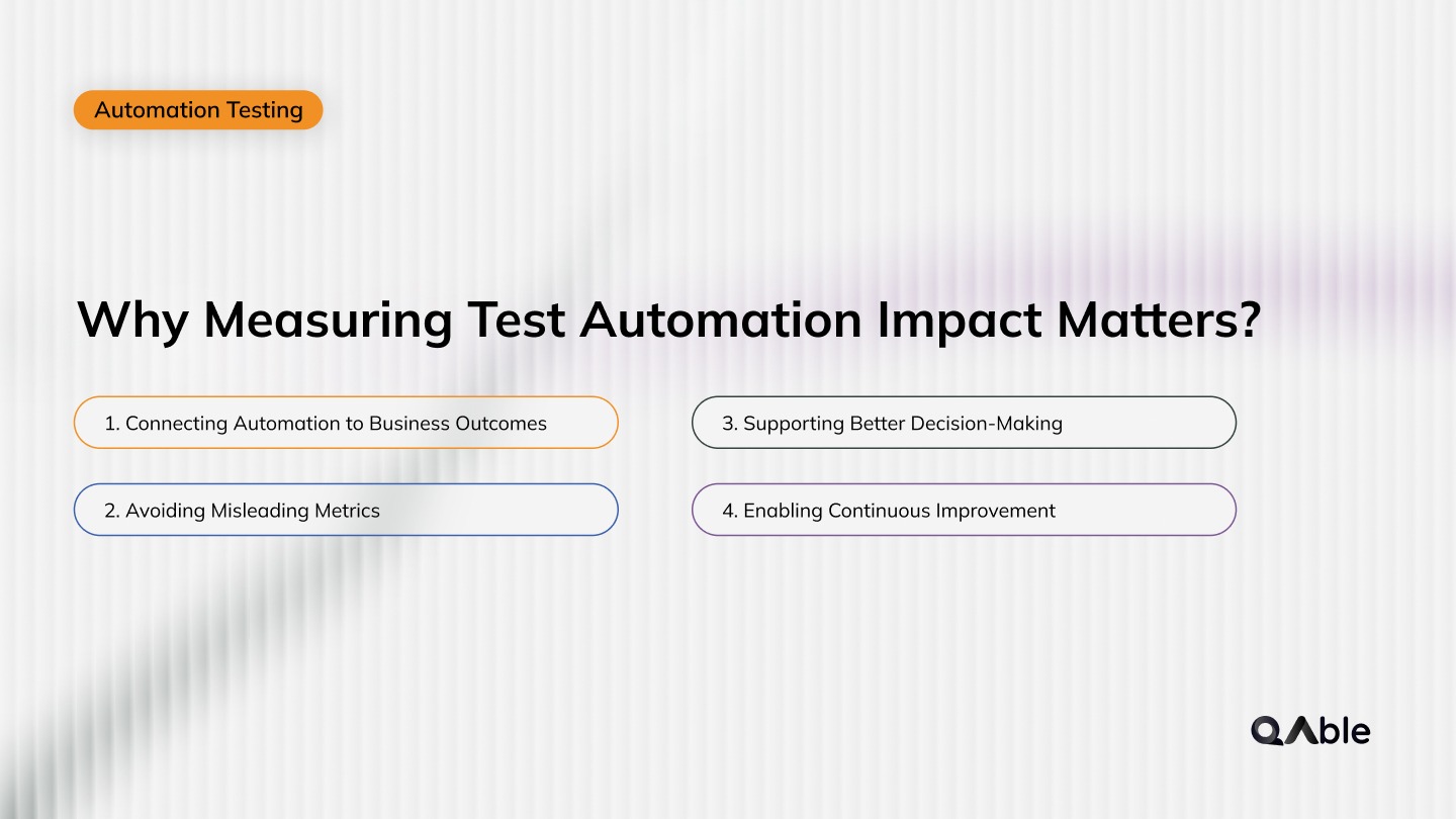 Measuring Test Automation Impact