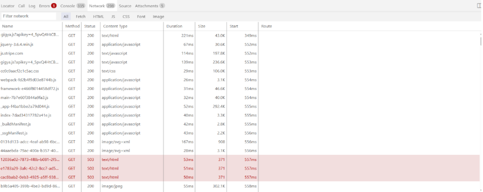 Network Activity Monitoring