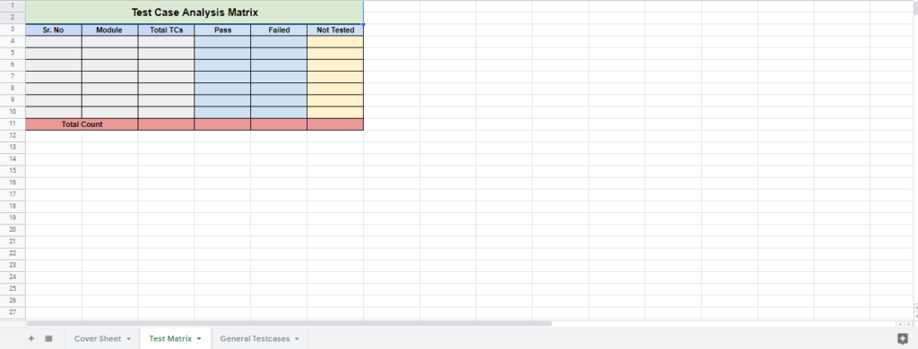 Test Case Analysis Matrix